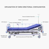 Triple-Crank Manual Hospital Bed with 200kg Capacity & 80° Backrest - Heavy Duty Spray-Coated Steel Nursing Bed for Clinics/Nursing Homes, Includes Foldable Guardrails & IV Pole