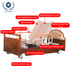 Multi-Function Electric Nursing Bed with 90° Rotation & Turn Assist - Solid Wood Hospital Bed for ElderlyParalyzed Patients, Silent Casters & 6cm Mattress, HomeHospital Use