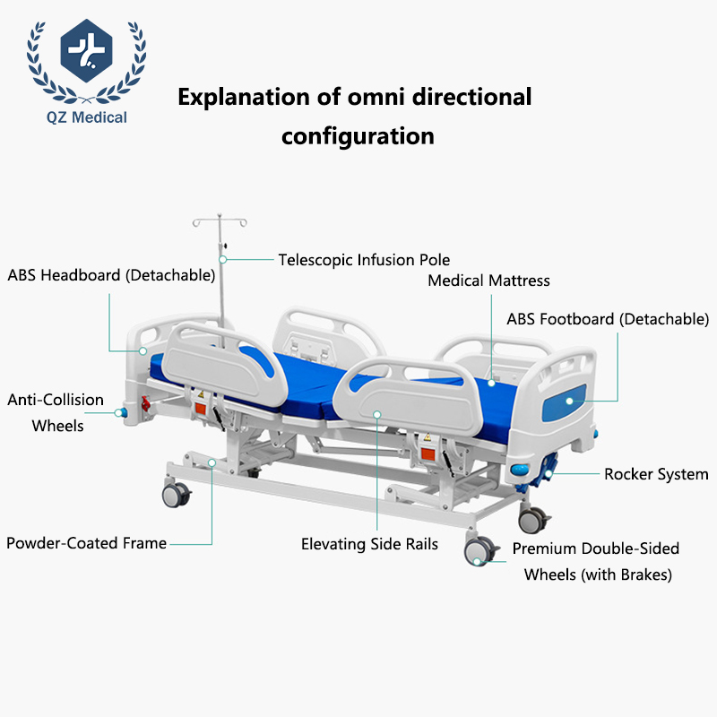 Manual 3-crank nursing bed with PP guardrails and ABS headboard - Quzhi Medical