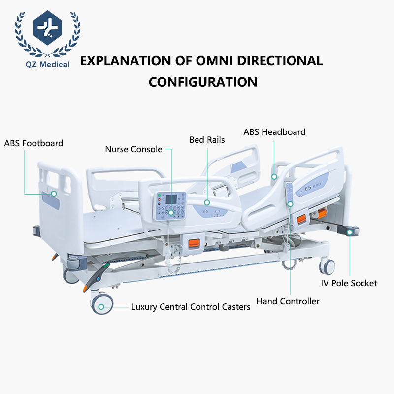 High thrust electric linear actuator and emergency CPR quick release handle on hospital bed